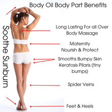 Load image into Gallery viewer, Heal Shine & Protect Body Oil 110ml